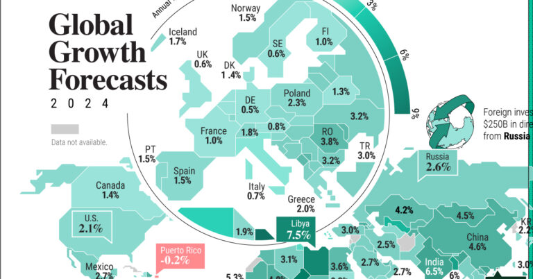 Mapped Gdp Growth Forecasts By Country In