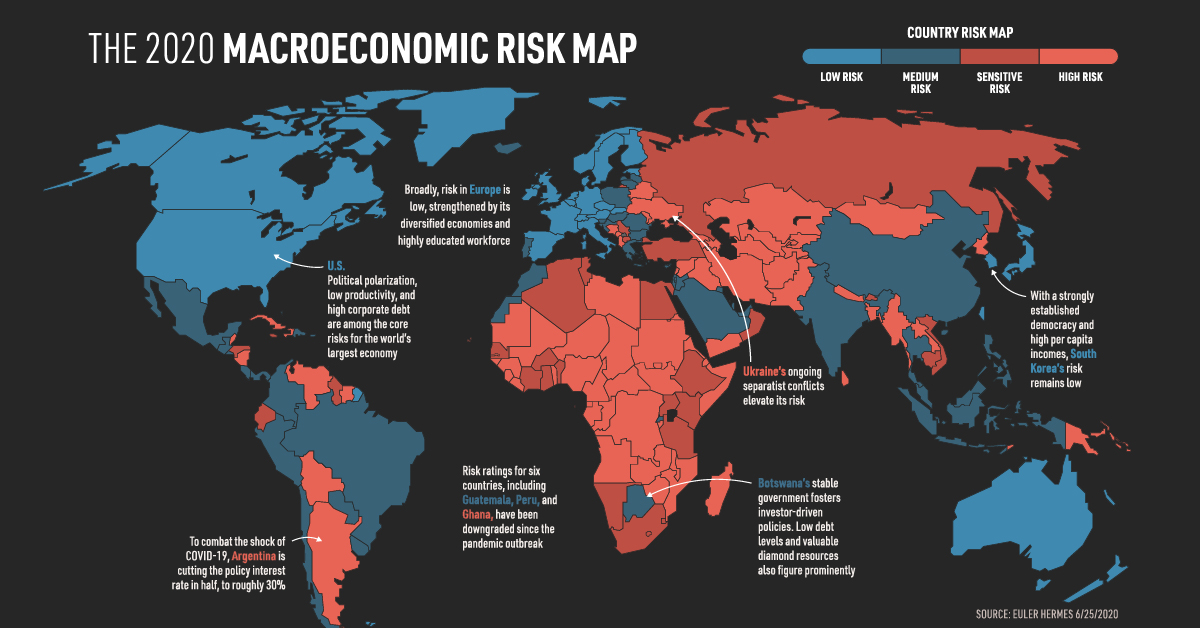 The World Macroeconomic Risk Map for 2020, by Country