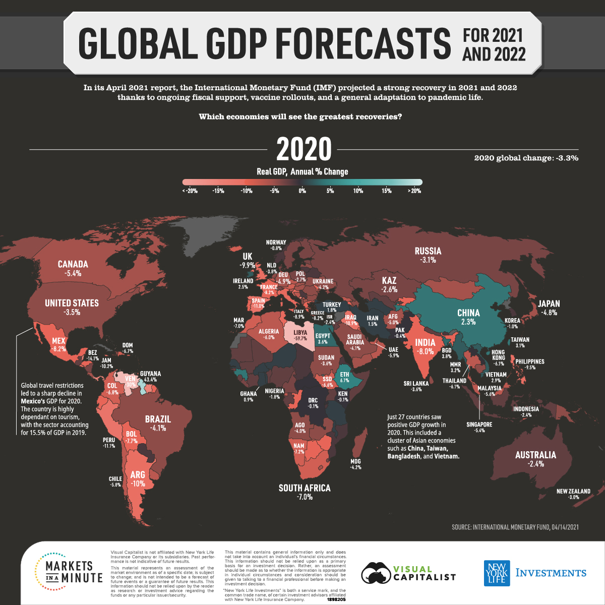 World GDP Growth Map