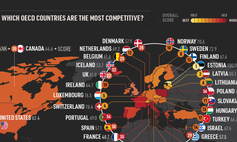 2023 International Tax Competitiveness Index