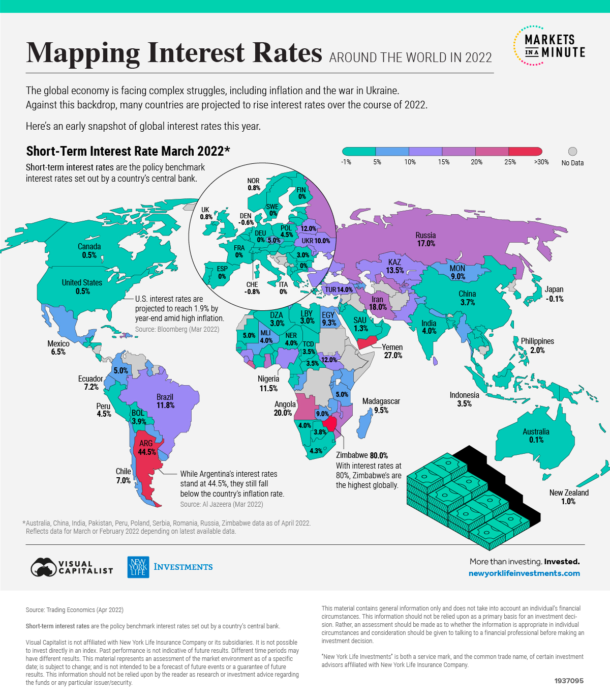 Global Rates Slope Of Hope With Tim Knight