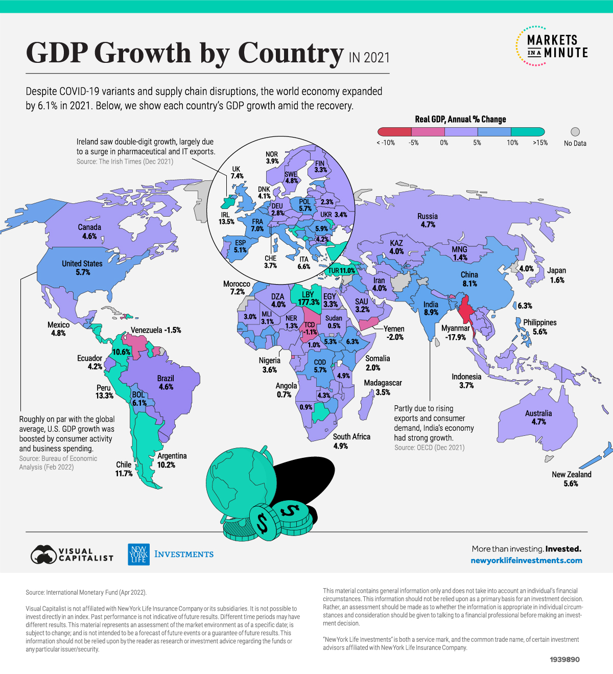 World map shaded according to GDP growth by country in 2021