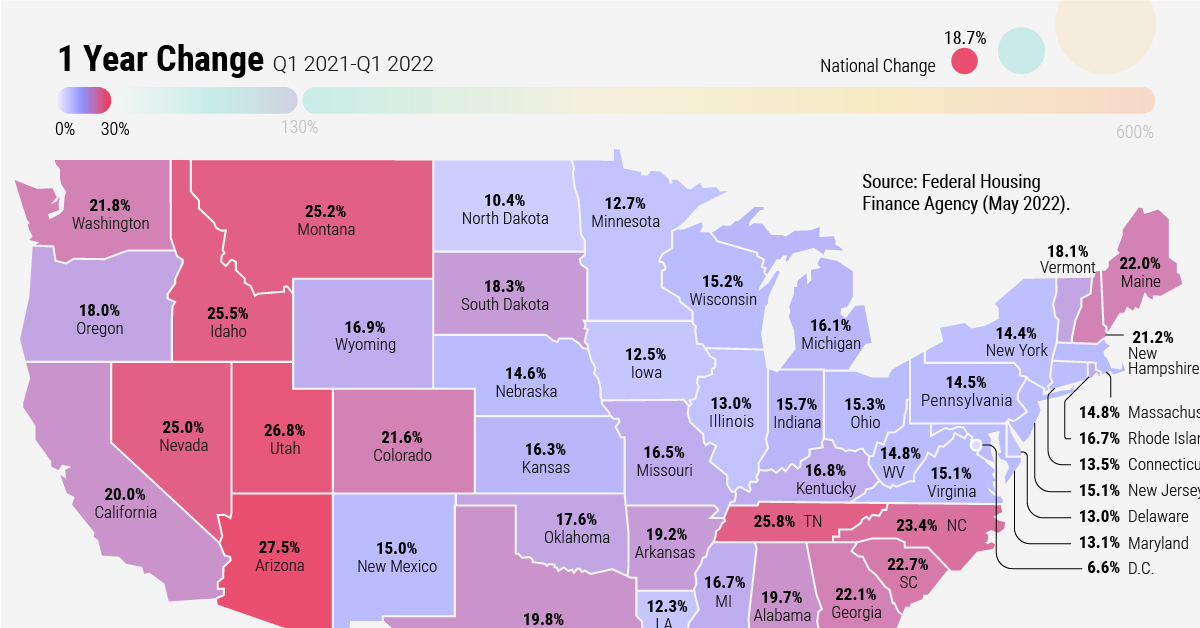 U.S. map with states colored according to the growth in house prices from Q1 2021 to Q1 2022.