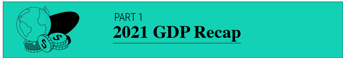 2021 GDP Recap Part 1 of 2