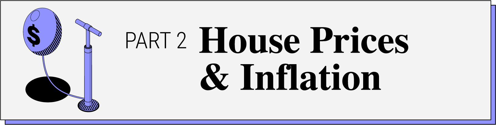 Housing Prices and Inflation Part 2 of 3