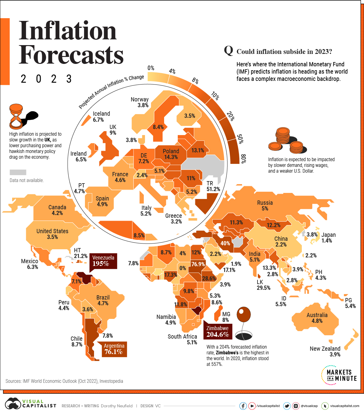 Mapped: 2023 Inflation Forecasts by Country