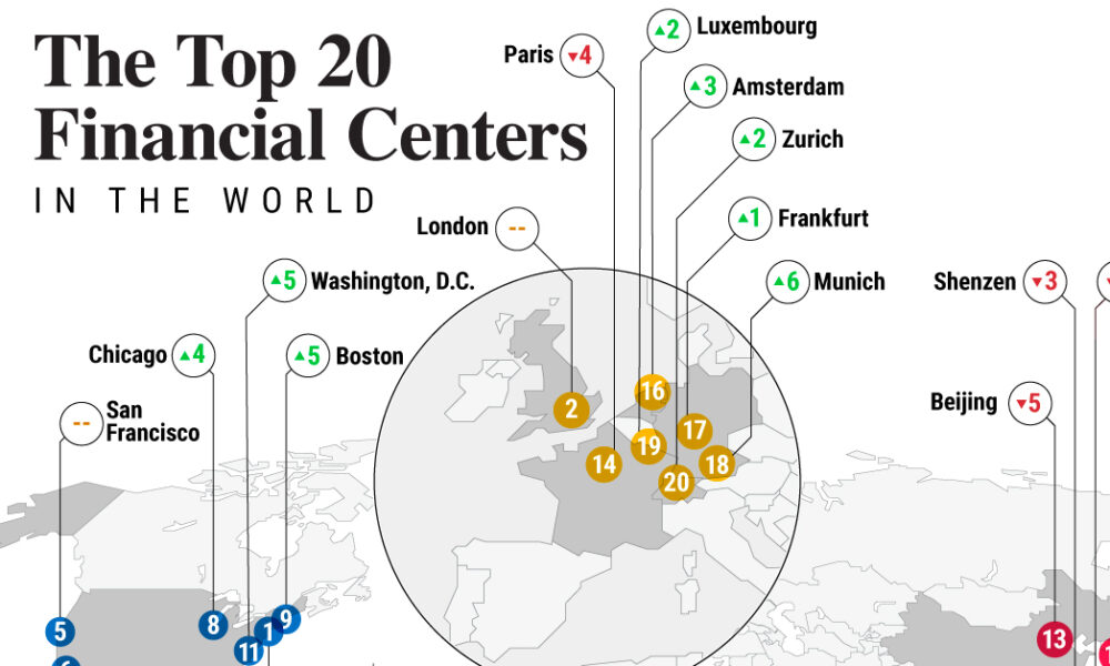 Mapped The Top Global Financial Centers in 2023