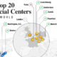 Top Financial Centers in the World