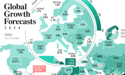 Mapped: The Growth In House Prices By Country