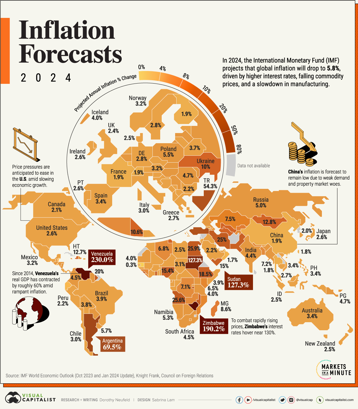Mapped Inflation Projections by Country, in 2024