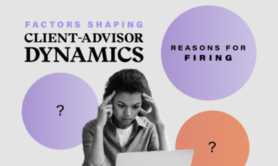 This circle graphic shows the top reasons for firing a financial advisor.