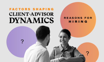 This circle graphic shows the top reasons for hiring a financial advisor.
